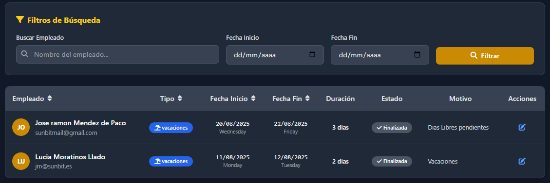 Gestión de ausencias